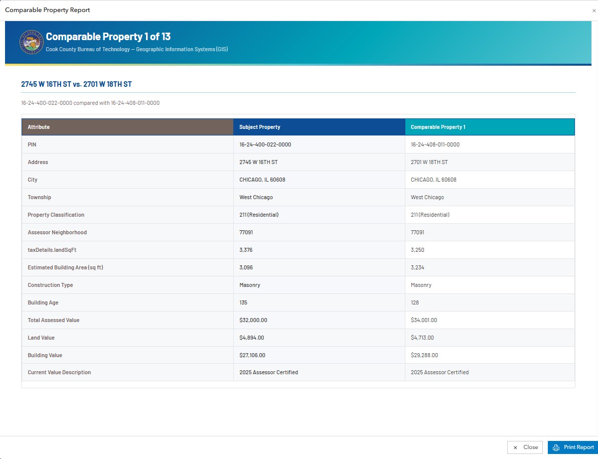 CookViewer 3 Development Information